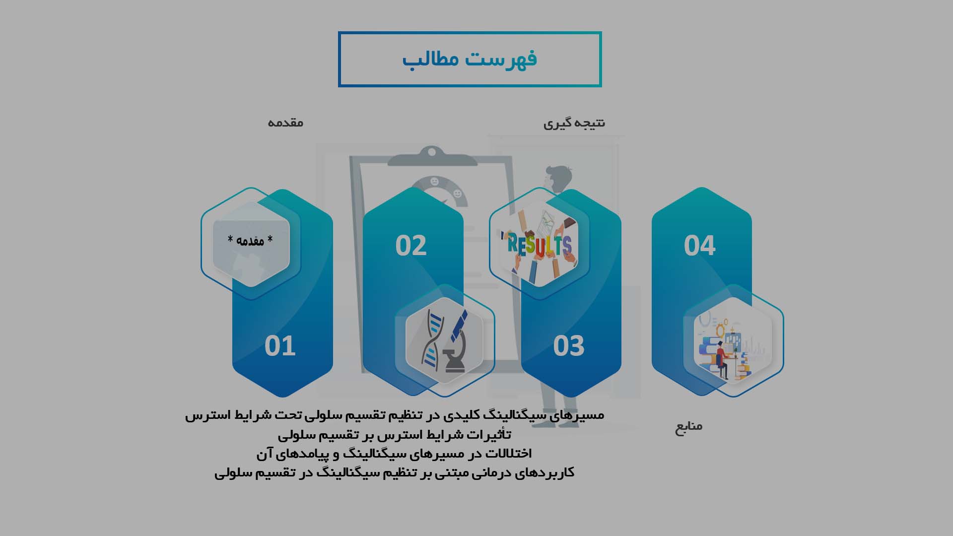 پاورپوینت در مورد نقش سیگنالینگ در تنظیم تقسیم سلولی در شرایط استرس